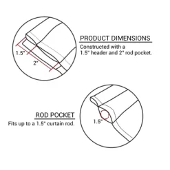 Park Designs Black Sturbridge Patch Lined Triple Point Valance