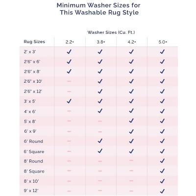 NuLOOM Beverly Machine Washable Global Inspired Area Rug 11 NuLOOM Beverly Machine Washable Global Inspired Area Rug - Image 11