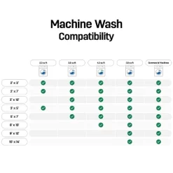 World Rug Gallery Bohemian Distressed Vintage Machine Washable Area Rug -Northlight Store GUEST d26cf188 1f58 439c 8dc6 84f737b80ec6