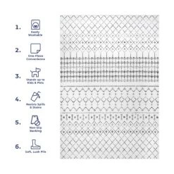 NuLOOM Moroccan Blythe Machine Washable Area Rug -Northlight Store GUEST fad77fed 04cc 4f80 ad32 a586c3a18298